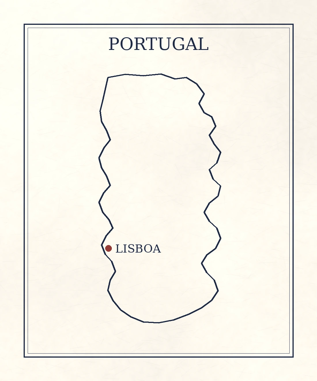 The country page: an outline map of Portugal with Lisbon marked.